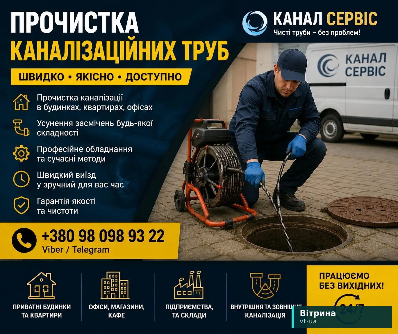 Прочистка каналізаційних труб, чистка каналізації, гідродинамічна промивка труб - Сантехніка та комунікації Вінниця на O